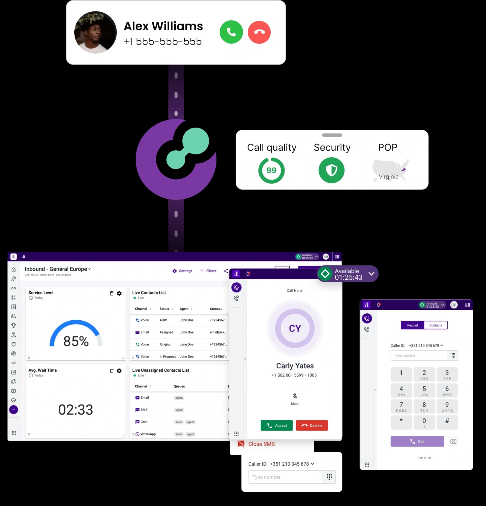 Talkdesk Contact Center Voice Carrier