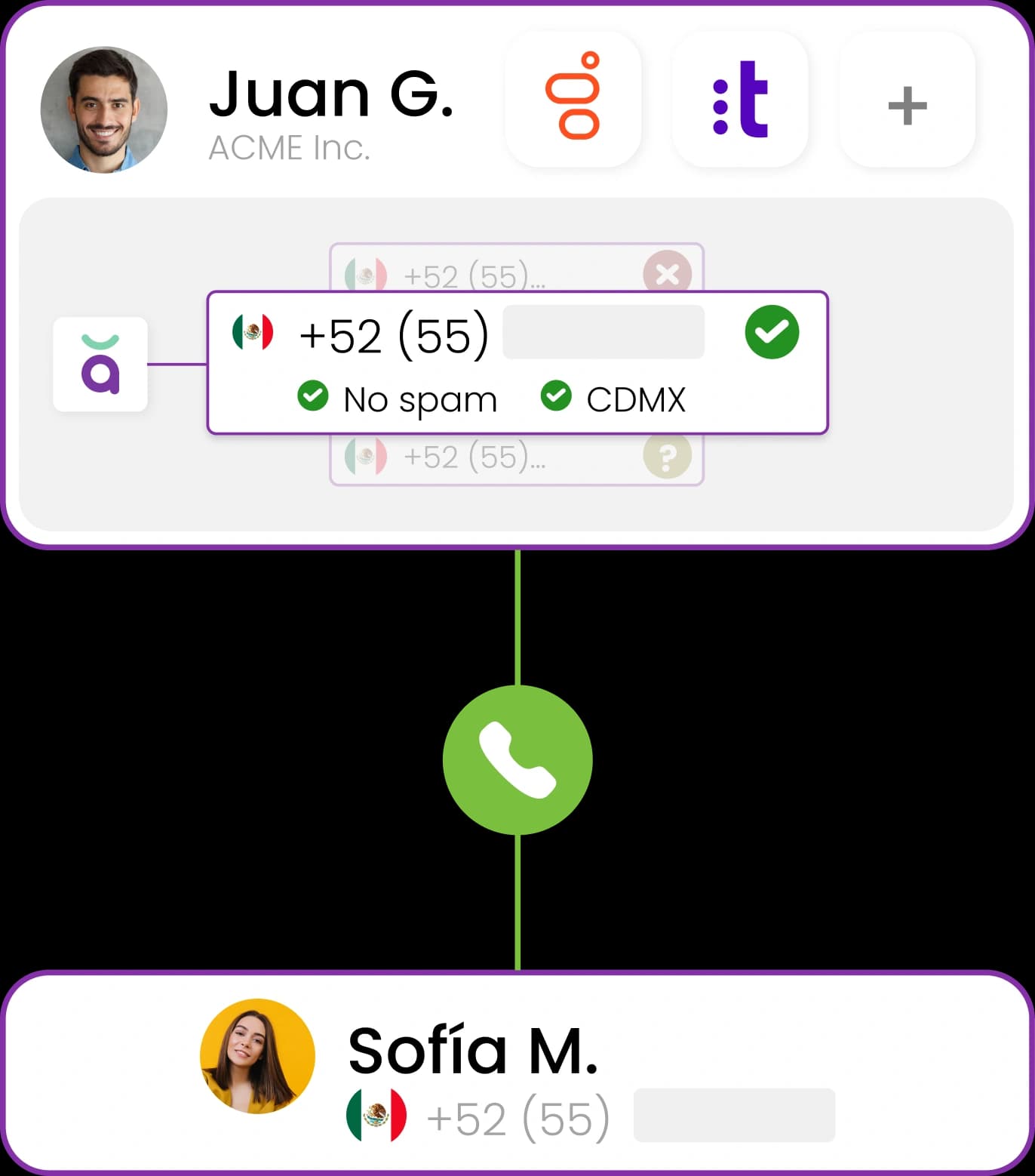 Contact Center React Contactabilidad